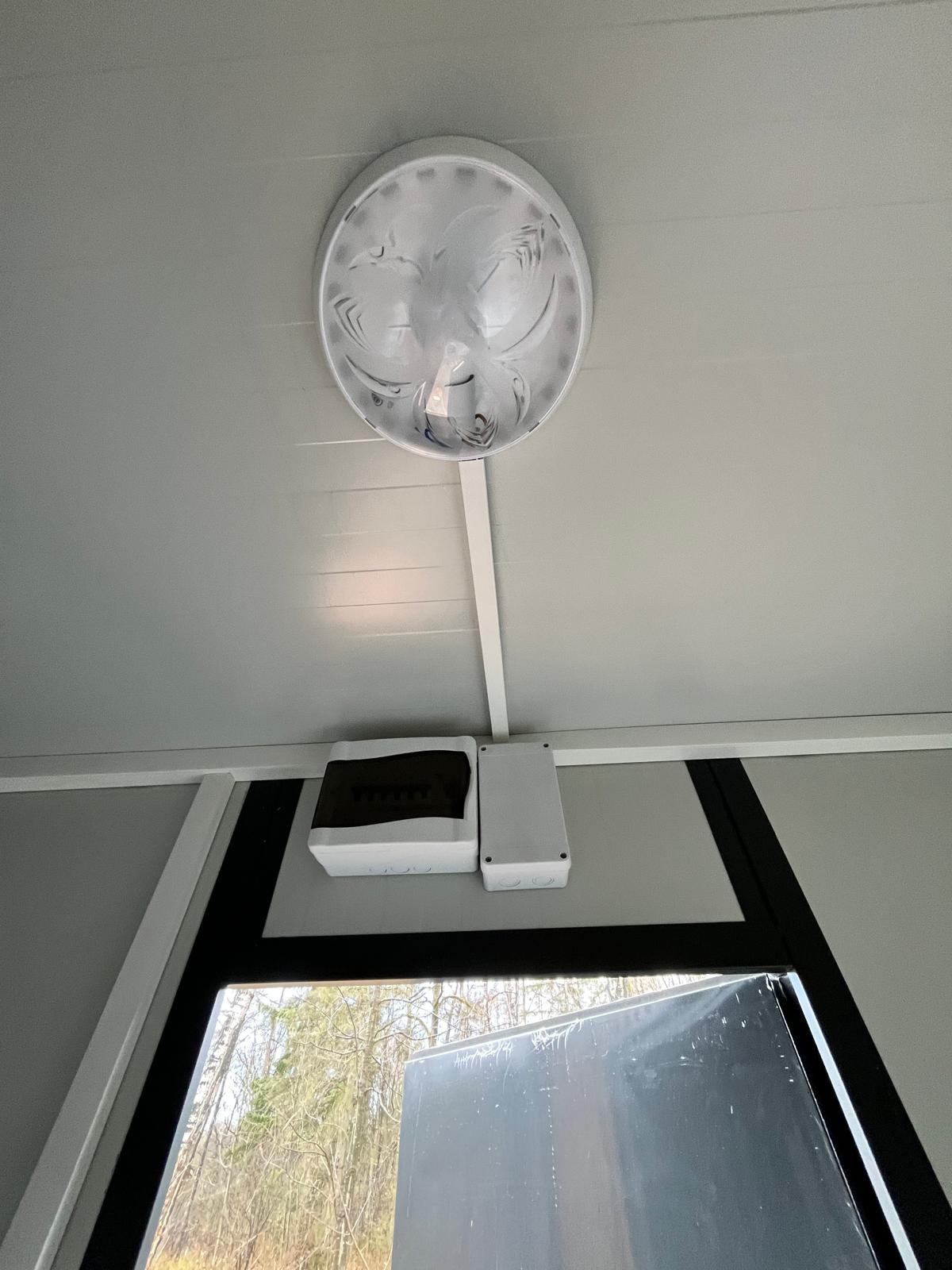 Groepenkast technische ruimte
