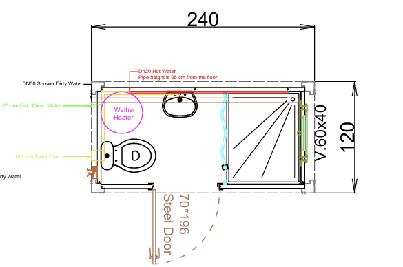 Maatwerk unit 6